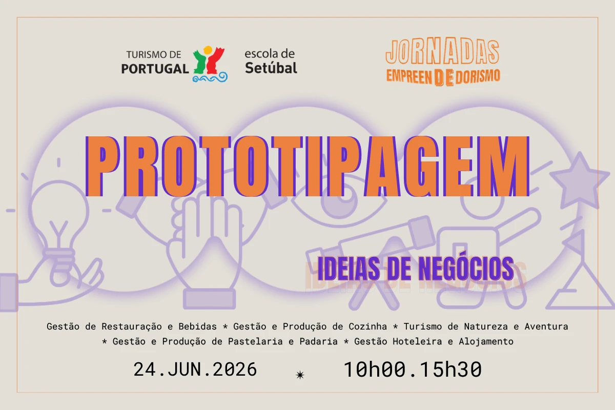 Prototipagem de Ideias de Negócios 2026