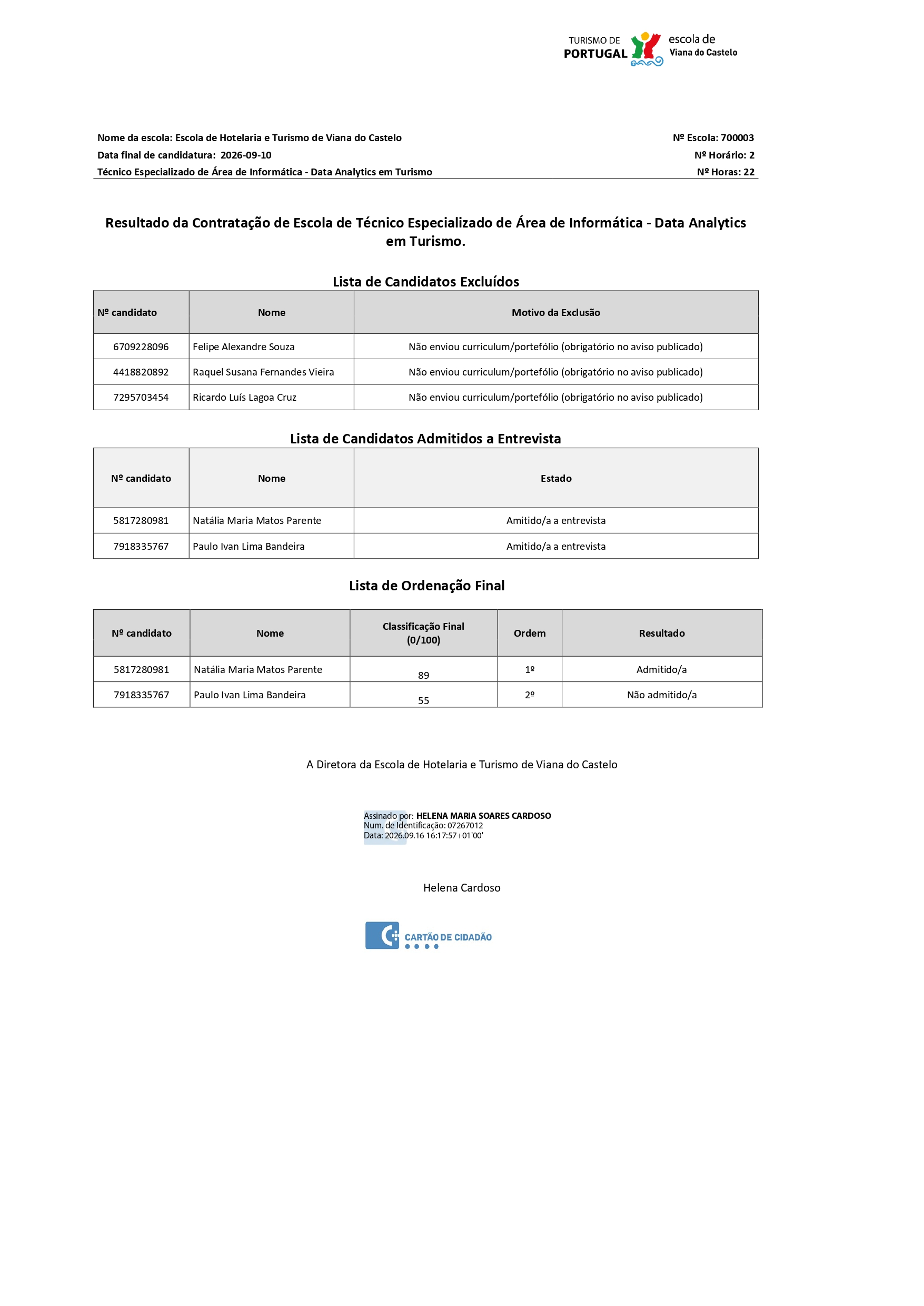 Resultado da Contratação de Escola de Técnico Especializado de Área de Informática - Data Analytics em Turismo