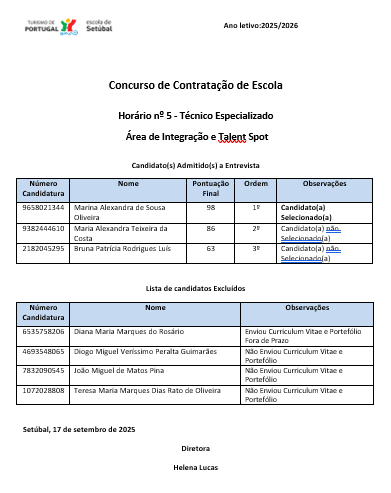 lista de ordenação do concurso 
