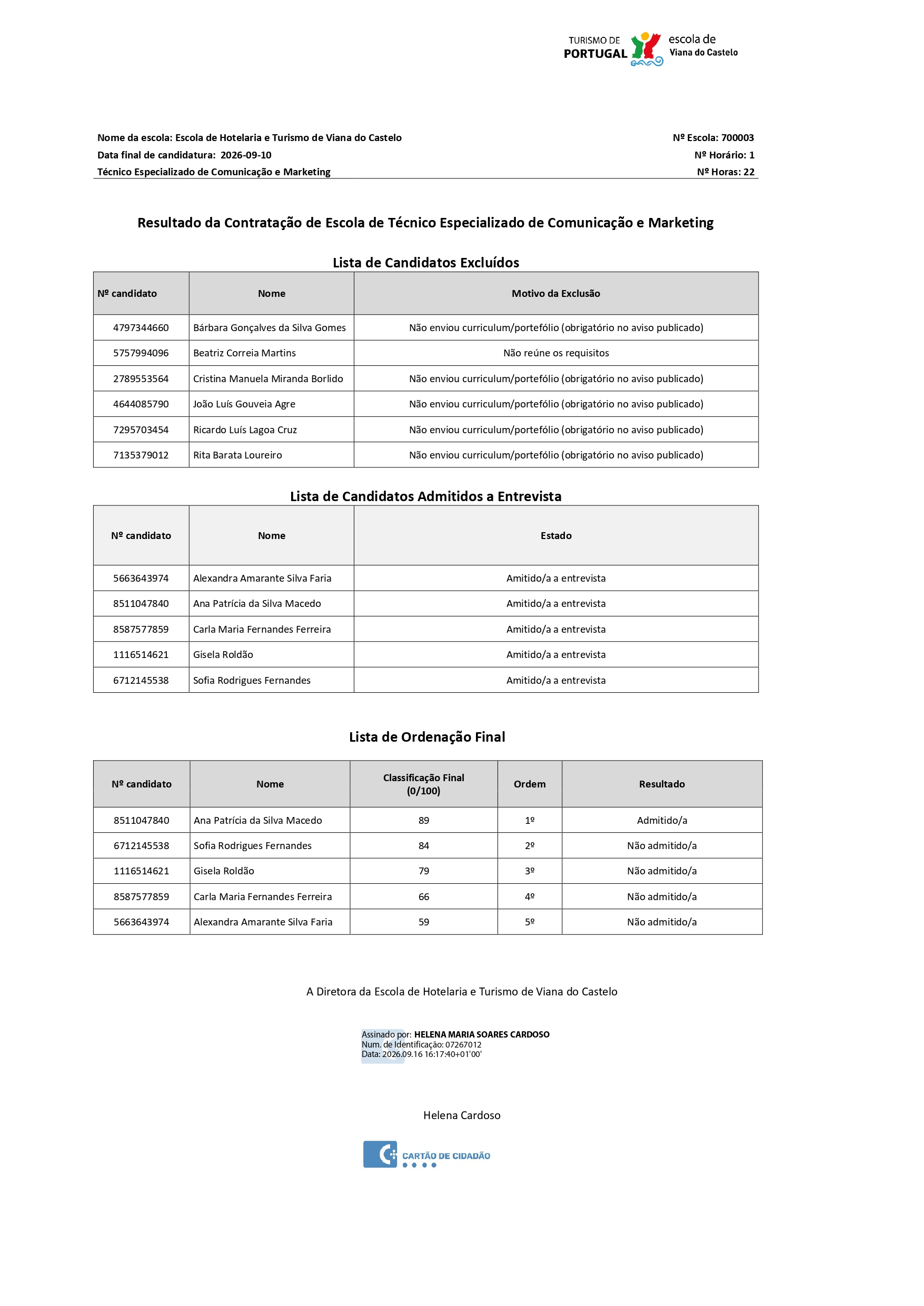 Resultado da Contratação de Escola de Técnico Especializado de Comunicação e Marketing
